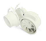 Канальний пластиковий вентилятор ПВК 150, фото 2