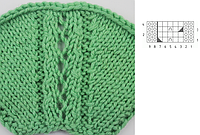 Вязання гарних регланных ліній