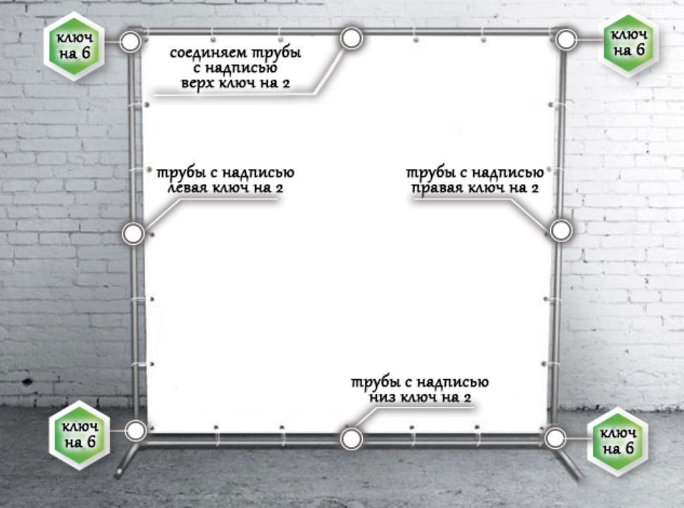 Каркас для Банера 3х2м - "Компакт" (труби 1.48 + 1,04 м)