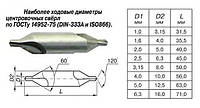 Сверло центровочное Ø 2,0 ГОСТ 14952-75 Р6М5, тип А-ПРОВЕННОЕ КАЧЕСТВО! - ЗАКАЖИ СО СКИДКОЙ!