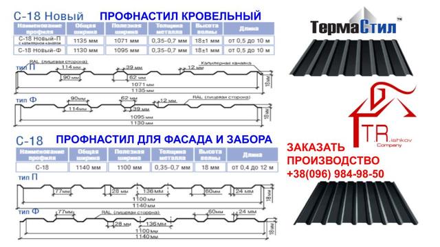 Профнастил С-18 Новый Термастил