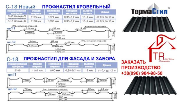 profnastil_thermasteel_C-18