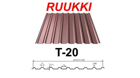 Профіль "Ruukki T-20-30W-1090 — 0,5 мм", CROWN BT • RUUKKI 40 RR 32 •, фото 1