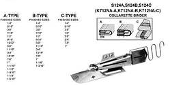 S124-A-30-10 Окантувач у 3 складання