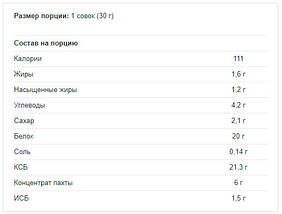 Сироватковий кремовий протеїн AllNutrition Whey Delicious 700 г, фото 3