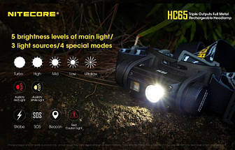Ліхтар налобний Nitecore HC65 1000LM, фото 2