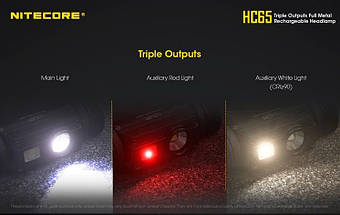 Ліхтар налобний Nitecore HC65 1000LM, фото 3