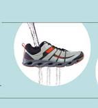 Взуття Sea-Doo 2020, фото 2