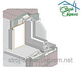 Сендвіч панель ПВХ ламінована 32 мм, фото 6