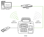 Біометрична система обліку робочого часу ZKTeco S922, фото 4