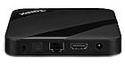 Tanix TX3 MAX 2/16 | S905W | Smart tv box | Смарт ТВ-Приставка (+ налаштування), фото 4