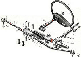 Рульове управління (наконечники рульової тяги,тяги рульові)