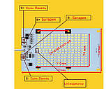 DC 6.4-12V Smart IC 100w Solar + пульт Світлодіод 100 вт 12В для сонячної панелі SMD 5730, фото 3