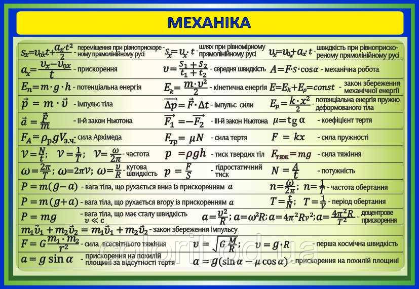 Механіка