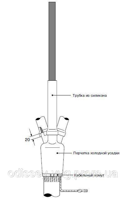 Холодноукуслива кінцева муфта 3MTM на кабель типу КГЕ 92-EB CS-1,5 6/6 (7, 2 кВ)