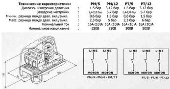 Реле тиску Italtecnica PM/5G, фото 4