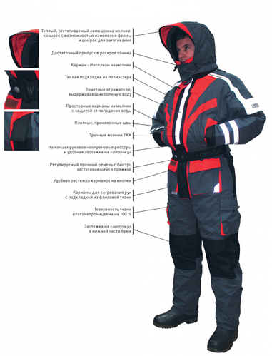 Костюм поплавок Seafox Crossflow Pro Semi -20°C (плавающий костюм) (ID ...