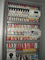 Автоматизація