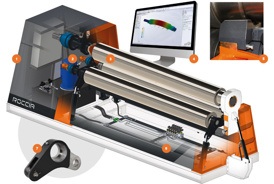 Гибочний верстат HR3W3006 3-валковий гідравлічний, фото 1