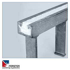 Система анкерних шин