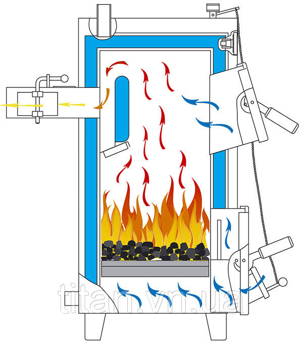 Твердотопливный котел длительного горения Тивер - КТ 20 У кВт сталь 5 мм - фото 2 - id-p1046291408
