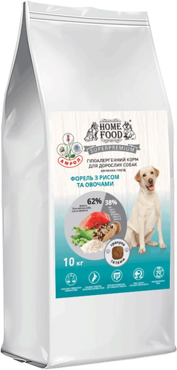 Сухий корм гіпоалергенний Home Food для собак великих порід Форель з рисом і овочами 3 кг