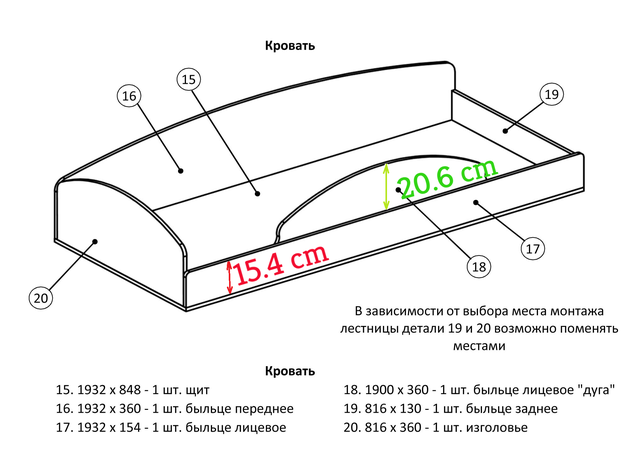 Инструкция по сборке кровать чердак фруттис