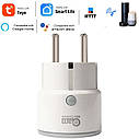 Розумна Wi-Fi-розетка Coolcam Smart Plug. Сумісна з Alexa Echo, Google Home, IFTTT для голосового керування, фото 4
