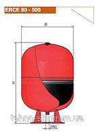 Elbi ERCE 500 Розширювальний Бак Для Систем Опалення (500 літрів), фото 2