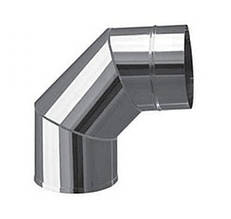 Коліно 90° з неіржавкої сталі AISI 304