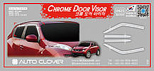 Дефлектори вікон (вітровики) хромовані Nissan Juke 2010 - Хром (Autoclover D625)