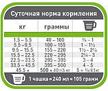 Корм для собак усіх порід Pronature Original Пронатюр Ориджинал ЯГНЕНОК, 2,27кг, фото 2