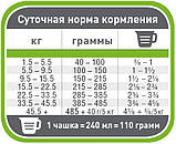 Корм для собак великих порід Pronature Original (Пронатюр Ориджинал) курка, 15 кг + Безплатна доставка!, фото 2