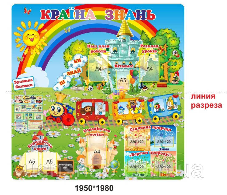 Стенд - Країна знань для початкових класів