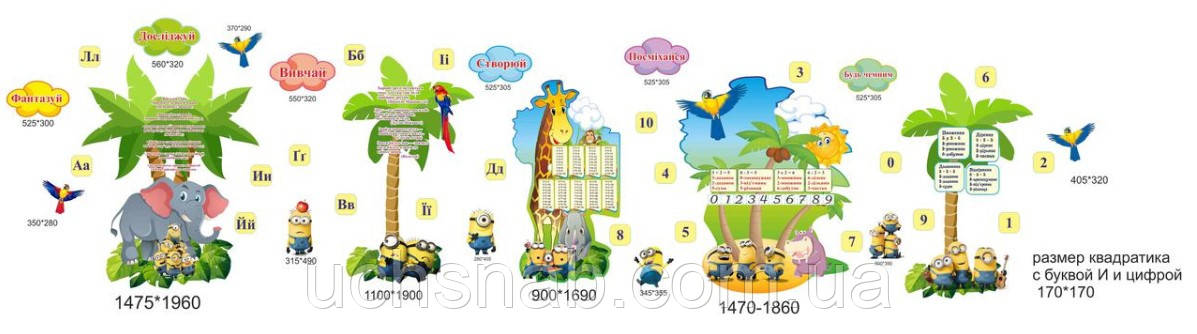 Стенди для оформлення стін у школі нуш - Джунглі, фото 1