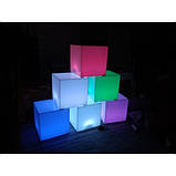 LED Світильник Куб 16 кольорів + режими, фото 4