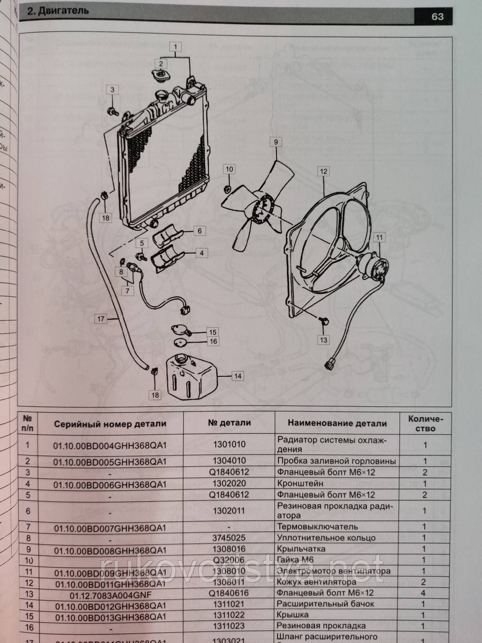 Книга BYD Flyer Руководство по ремонту, эксплуатации и техобслуживанию - фото 3 - id-p231268904