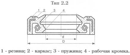 Манжета армована 62*90*12/16 (307674-П/ 62*90*12/16 TCY Brown), фото 3