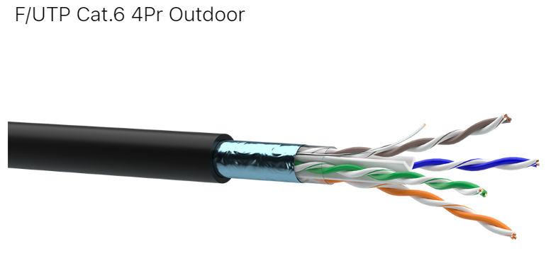 Вита пара мідь КППЕ-ВП 4x2x0,57 F/UTP CAT6 250 МГц для Ethernet та ISDN, Одескабель