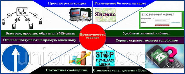 Сервіс для владельческого контролю