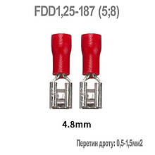 Конектор плоский FDD1,25-187