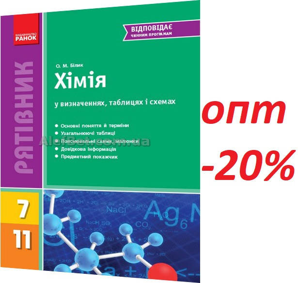 

7-11 клас / Хімія. Рятівник у визначеннях, таблицях, схемах / Білик / Ранок