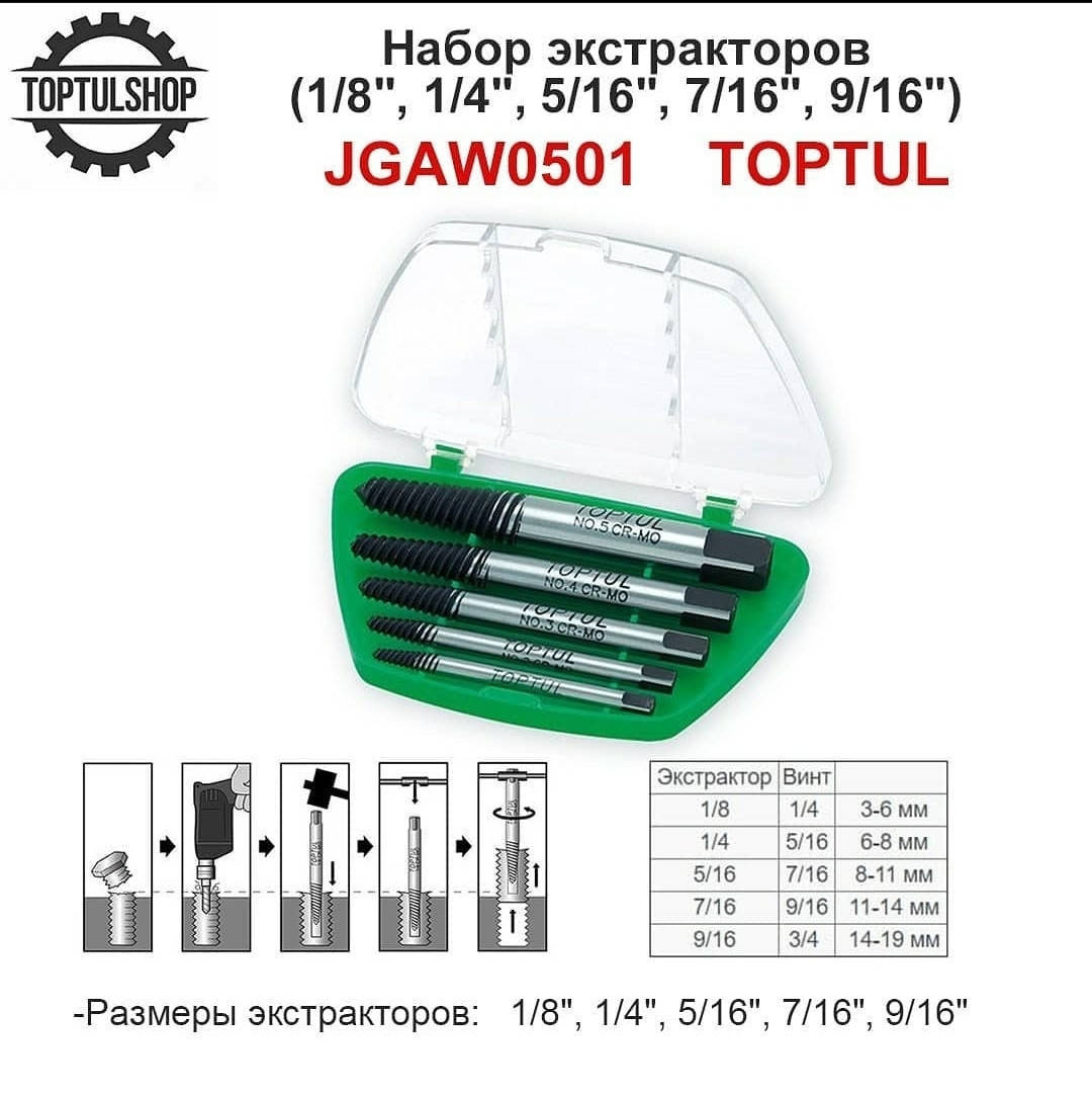 

Набор экстракторов TOPTUL JGAW0501