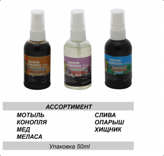 

Ароматизатор спрей Odour Spreads Мёд