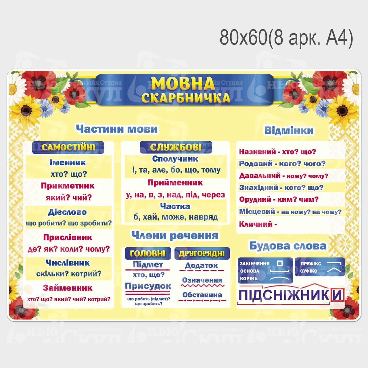 

Мовна скарбничка "Рідний край"