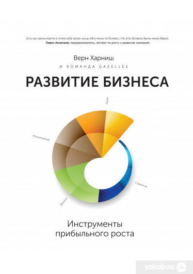 

Развитие бизнеса. Инструменты прибыльного роста