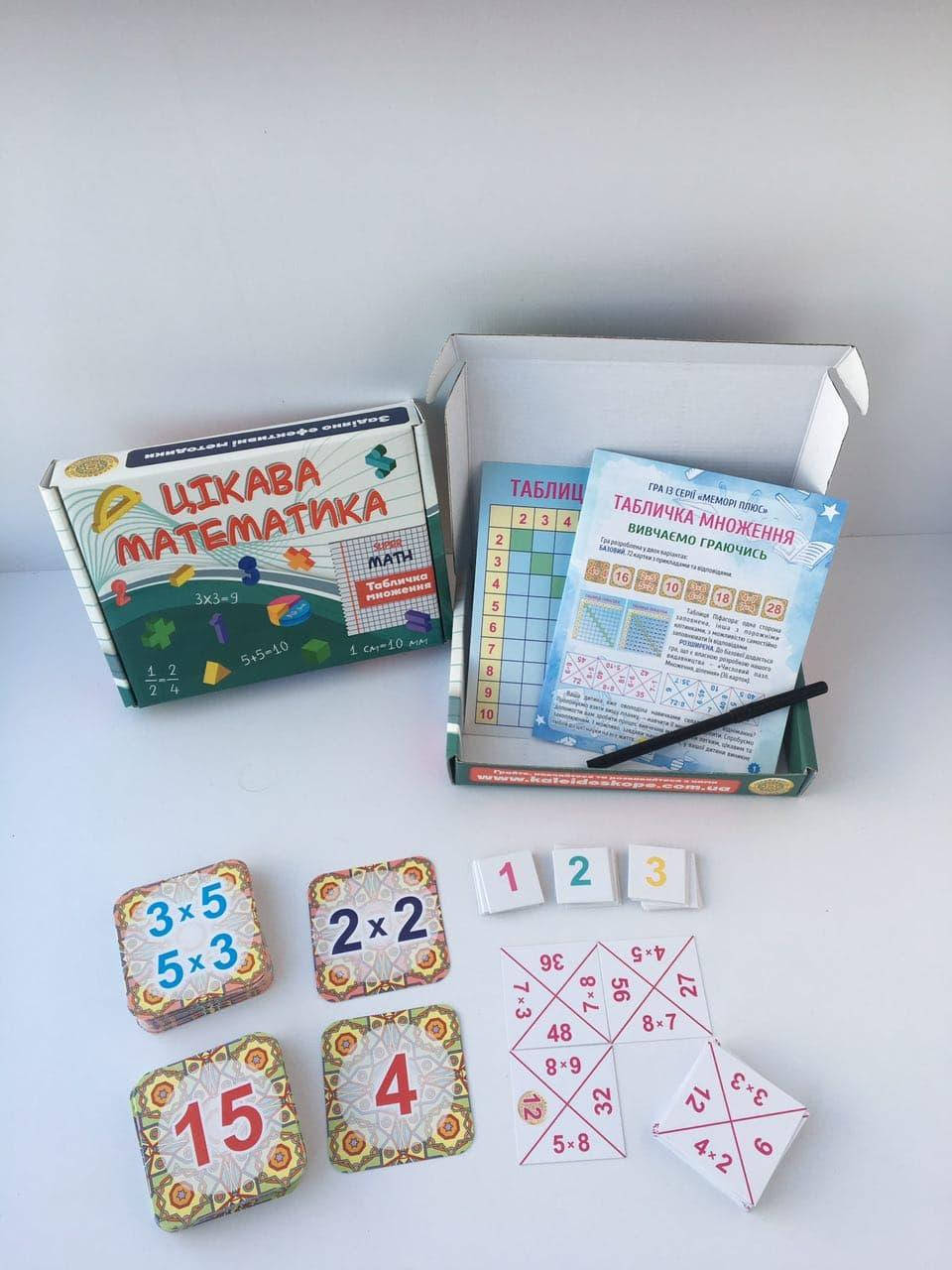 

Игра «Таблица умножения»