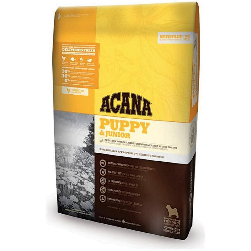 

Сухий корм для цуценят та молодих собак середніх порід Acana Puppy & Junior 11.4 кг