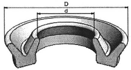 Манжета гідравлічна 80*70*12h PU Green (70х80х12 PU Green EXL), фото 2