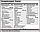 Universal Natural Sterol Complex 100 tabs, фото 3